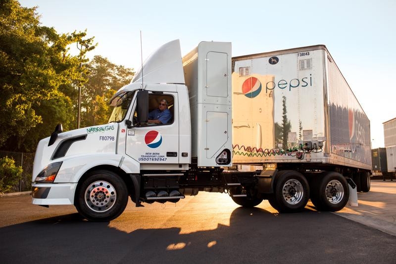 ZDA: PepsiCo začenja sodelovanje s podjetjema Siemens in NVIDIA