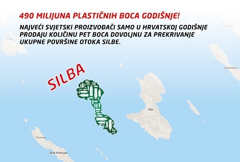 Hrvati letno kupijo plastenk za površino otoka Silba