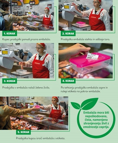 Spar tudi v Sloveniji spodbuja uporabo lastne embalaže